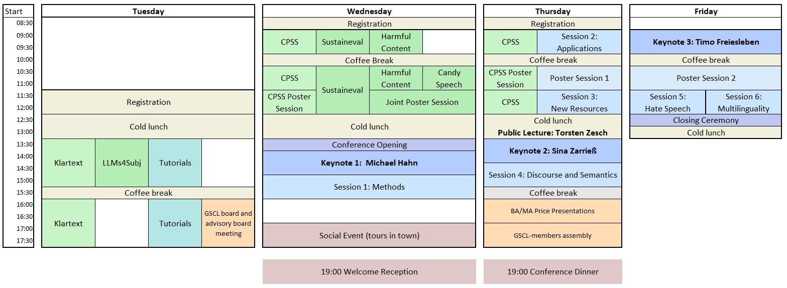Preliminary Time Schedule