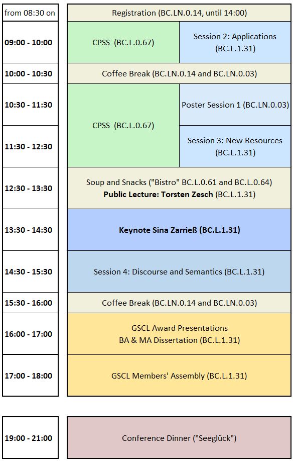 Time Schedule Thursday